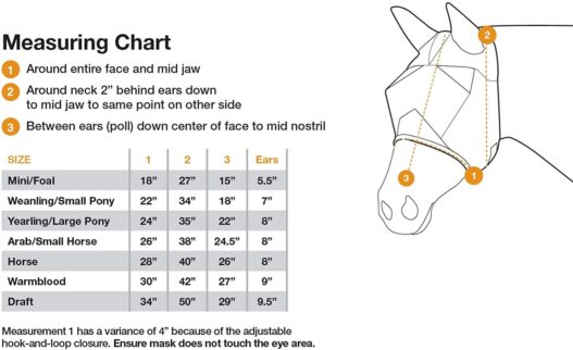 Professional`S Choice Comfort Fit Fly Mask Teal Horse