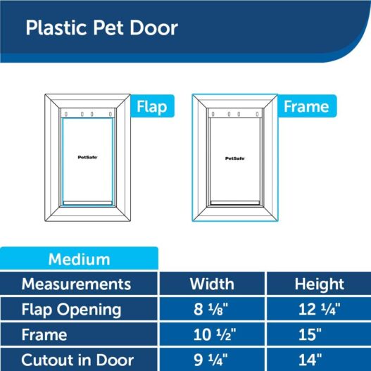 PetSafe Plastic Pet Door with Soft Tinted Flap - Small, Medium, Large and X-Large Door for Dogs and Cats