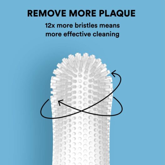 Barkley's 360º Dog Fingerbrush Toothbrush - Ergonomic Design - Full Surround Bristles for Easy Cleaning