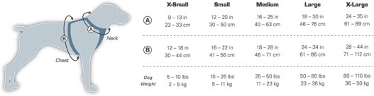 Kurgo Dog Harness | Pet Walking Harness | Car Harness for Dogs | Front D-Ring for No Pull Training | Includes Dog Seat Belt Tether | Tru-Fit Smart Harness | For Small, Medium, & Large Dogs
