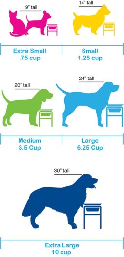 Platinum Pets Modern Double Diner Feeder with Stainless Steel Cat/Dog Bowl