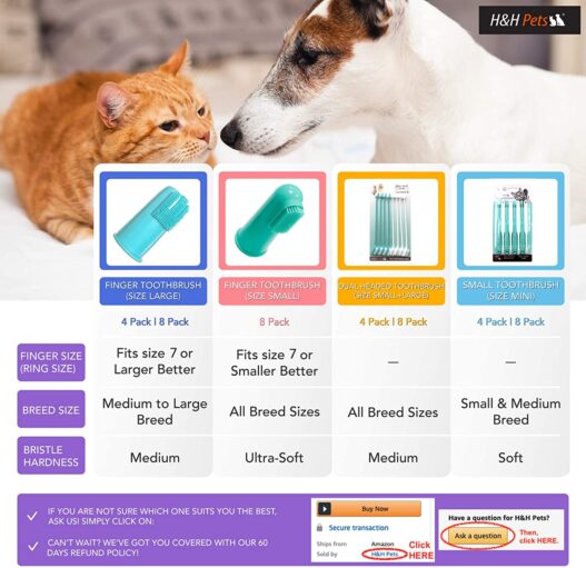 H&H Pets Dog Toothbrushes Best Professional Dog Cat Toothbrush, Great Dental Hygiene, Value Pack of 4 or 8
