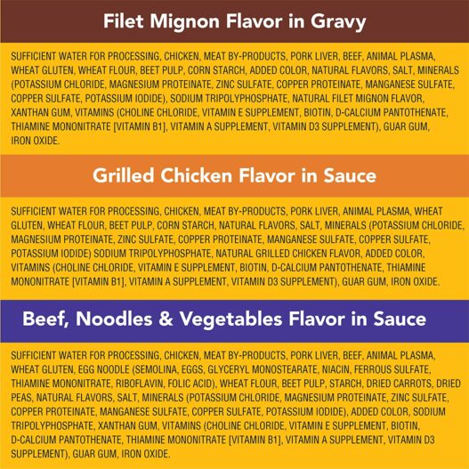 Pedigree Choice Cuts in Gravy Adult Wet Dog Food Variety Packs, 3.5 Oz. Pouches